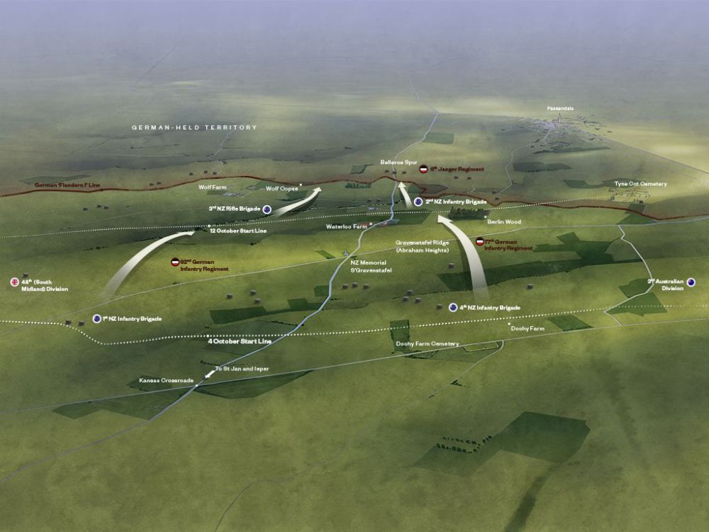 The New Zealand attack at Passchendaele (Passendale), part of the Third Battle of Ypres in 1917, showing the advances on 4 and 12 October.